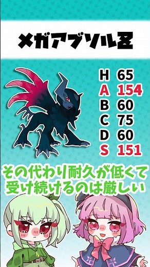 ポケモンchampions！メガアブソルZを徹底解説！#shorts #ポケモン #ポケモンゆっくり実況 #ゆっくり実況 #ポケモン解説 #メガシンカ #メガアブソルZ #ポケモンchampions