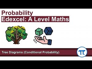 A Level Maths | Stats - Year 2 | Tree Diagrams (Conditional Probability)