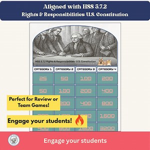 HSS 5.7.2 Trivia Game- U.S. Constitution, Government & Civic Responsibility