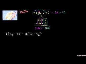 Simplificar termos semelhantes com coeficientes negativos e distribuição