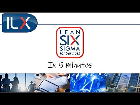 Lean Six Sigma for Services in 5 minutes