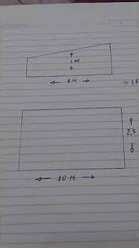 COMO MEDIR O METRO QUADRADO DE UMA PAREDE