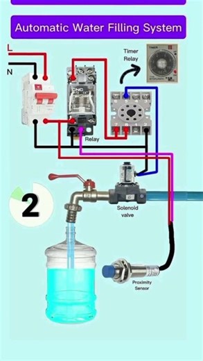Water Pump Control System Wiring | Automatic Pump Control Easy Guide 💧⚡#PumpControl #AutomaticPump