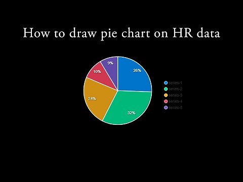 How to create pie chart on HR demographic data using Excel