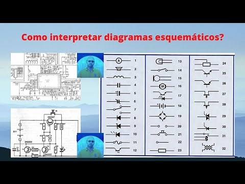 Como interpretar diagramas esquemáticos?