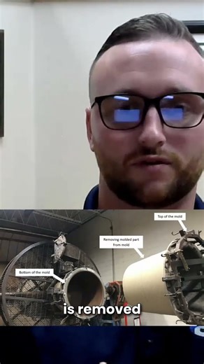 What is Rotomolding?