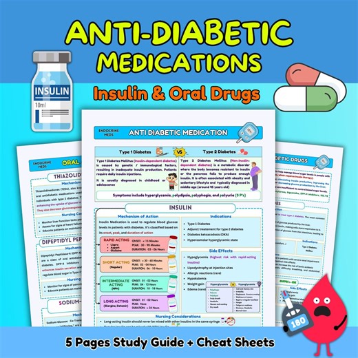 Insulin Types & Oral Antidiabetic Medication Cheat Sheet | Diabetes Pharmacology Nursing Notes | Antidiabetics Study Guide - Etsy