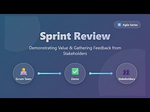 Sprint Review Demystified: A Beginner's Guide to Agile Success