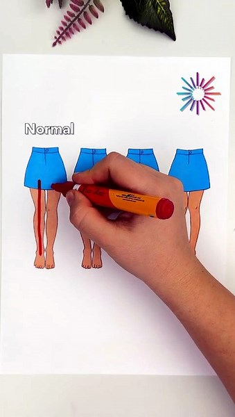 Which leg shape do you have 🦵❓