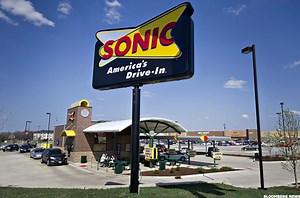 Here's a Burger Stock That's an Even Better Bet Than Shake Shack