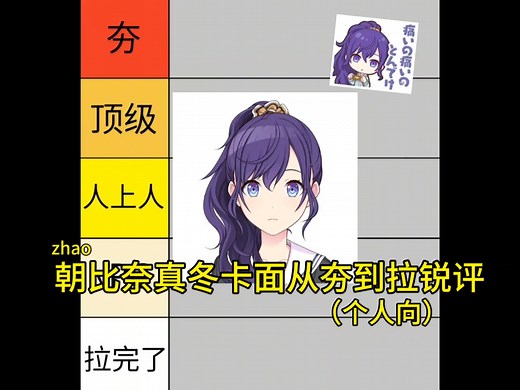 【pjsk】朝比奈真冬卡面从夯到拉