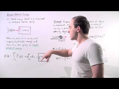 Elastic Potential Energy