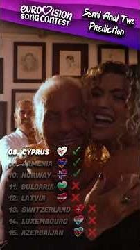 Eurovision 2026: Semi Final 2 (My Prediction)