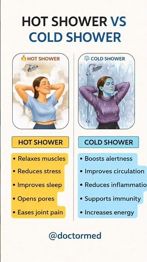 Hot vs Cold Shower