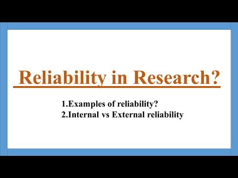 Reliability in research || types of Reliability || internal vs external Reliability with Examples ||