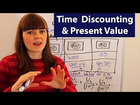 Time Discounting & Present Value: Why is the future worth less?