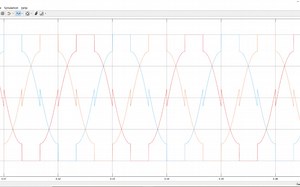 三相两电平逆变器dpwm（断续pwm，离散脉宽调制方法）simulink仿真开环