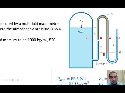Fluid Mechanics in English | 15 | Problems on U-tube manometer