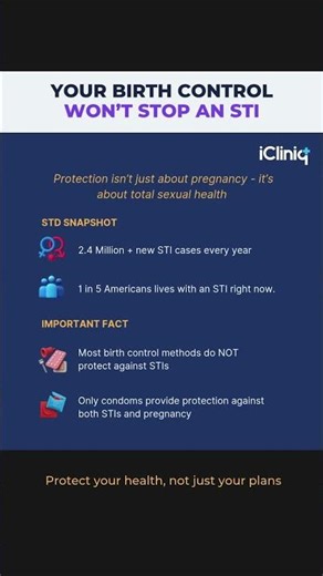 Birth Control ≠ STI Protection | Here’s What You Need to Know | iCliniq