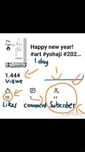 Thank you so muchhhhh#art #viral #drawing #animation