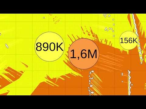 Megapixel Multiply or Release 44