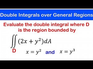 🟡17b - Double Integrals over General Regions | Example 2