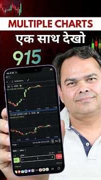 How to Use Multiple Charts on 915 App for Better Trading Decisions