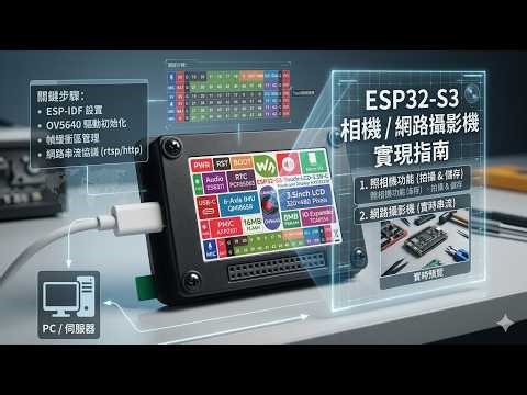 [教學] 使用 ESP32-S3 Touch LCD 打造專屬網路攝影機 #esp32