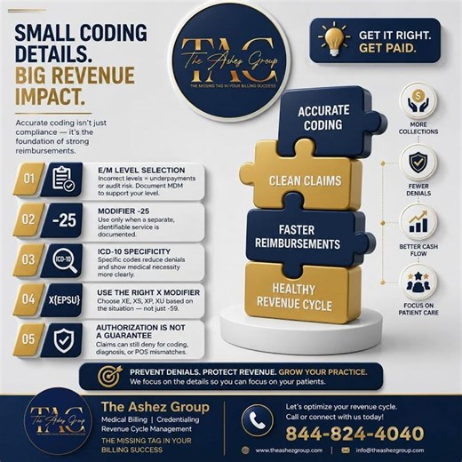 Small coding details can create major revenue impact. #fyp