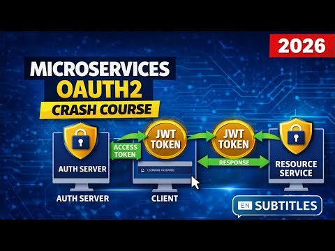 Microservices OAuth2 Crash Course, Auth Server Client Resource Server