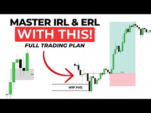 The SECRET to Timeframe Alignment for PERFECT Entries! (Liquidity Explained)