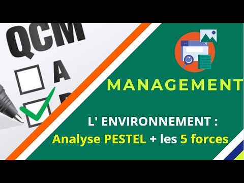 📢 L'environnement de l'entreprise👉Micro et Macro : Composants et Analyse🔎 PESTEL+ 5 forces PORTER ✔