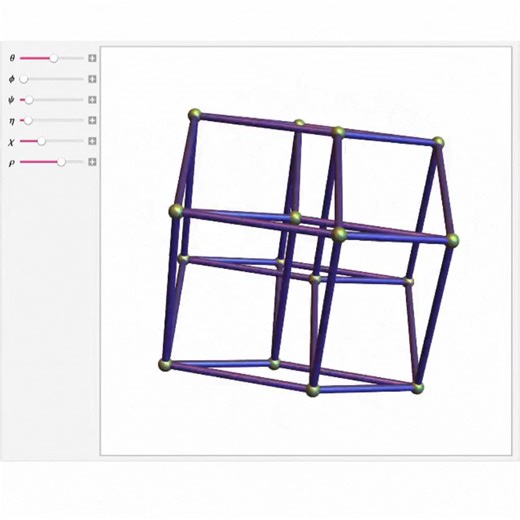 How do you picture something rotating in 4D space? 🤔 Enter the world of the hypercube: a cube's cooler, multidimensional cousin. Experience it here: https://demonstrations.wolfram.com/RotatingAHypercube/ | Wolfram Research
