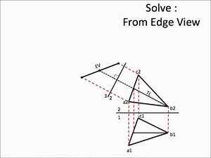 Descriptive Geometry (3/3)