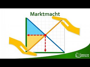 Marktmacht | Economie