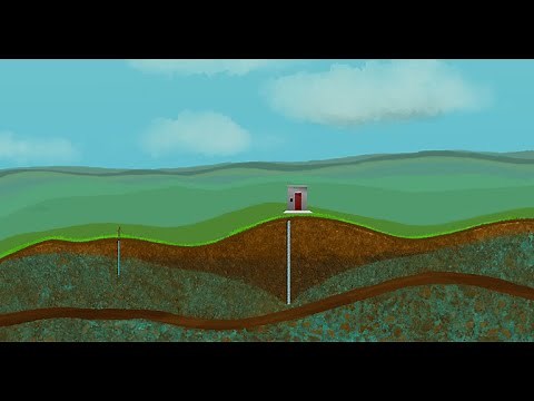 What is a cone of depression?