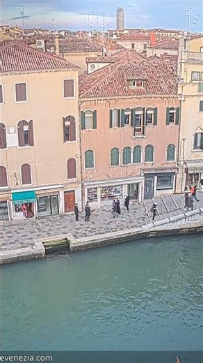 Live view of Venice