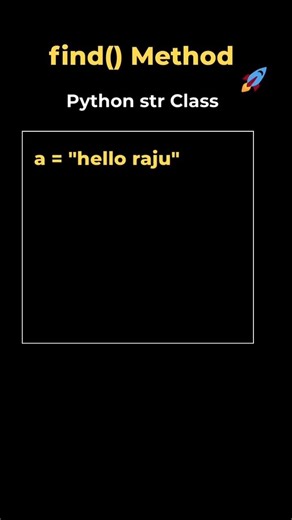 11. find() method in String class | Python