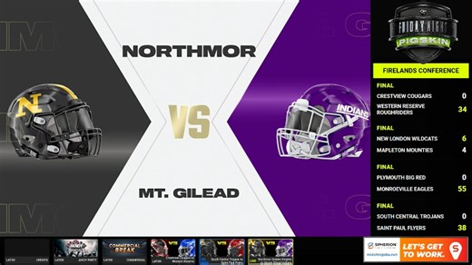 Mount Gilead found redemption in dramatic fashion, outlasting Northmor in a rivalry game that went down to the final seconds. After a tough loss the week before, the Indians came out determined — punching in three early scores behind a punishing run game that set the tone. But Northmor wouldn’t go quietly, storming back in the second half and nearly pulling off a comeback for the ages. With under a minute left, the Golden Knights found the end zone and had a chance to tie it, but Mount Gilead’s 
