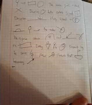 Note training_part 1