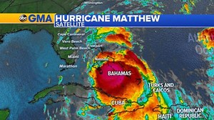 Tracking Hurricane Matthew