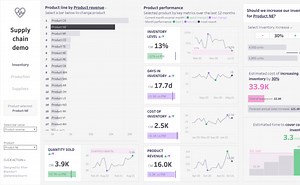 Demo manufacturing dashboards
