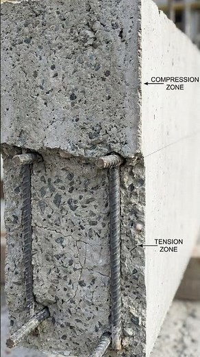 Why Concrete Is Strong in Compression but Weak in Tension? | Civil Engineering Facts