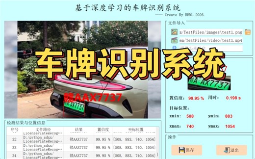 【深度学习·车牌识别系统】基于Python YoloV8 PyQt5的深度学习车牌识别系统项目实战教程