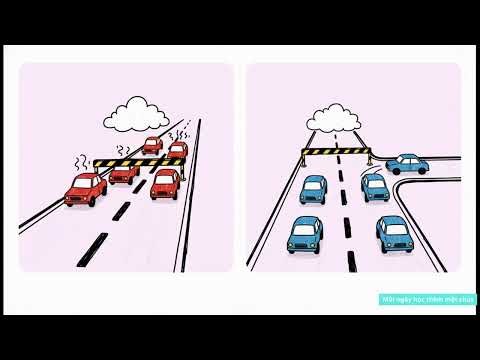 Làm Chủ DOM JavaScript: LocalStorage, Async Await & Event Listener
