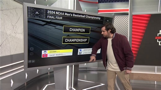 67K views · 197 reactions | Saint Mary's and Utah State in the men's Final Four? You heard it here first, says Sam Ravech  | ESPN | Facebook