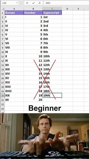 How to generate roman numbers, numbers and superscript in excel 😱 #excel #office #spreadsheet