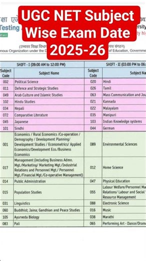 UGC NET Subject Wise Exam Date#ugcnet #datesheet2025 Subject Planet