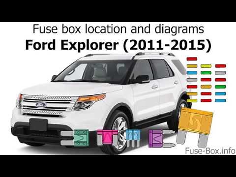 Fuse box location and diagrams: Ford Explorer (2011-2015)
