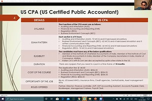 7.2K views · 63 reactions | A Certified Public Accountant (CPA) is an accounting and tax professional who has passed the Uniform CPA examination and has also met additional state certification and experience requirements. Know how to prepare for the CPA Exam | CAclubindia | Facebook